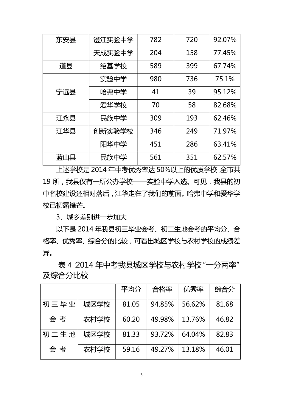宁远县中考质量分析报告_第3页