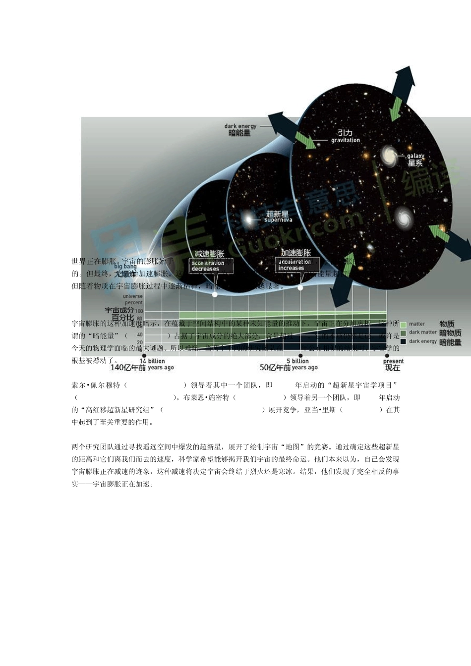 宇宙加速膨胀_第2页