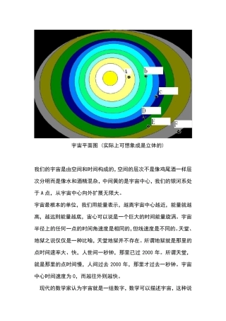 宇宙时间空间(强烈推荐)