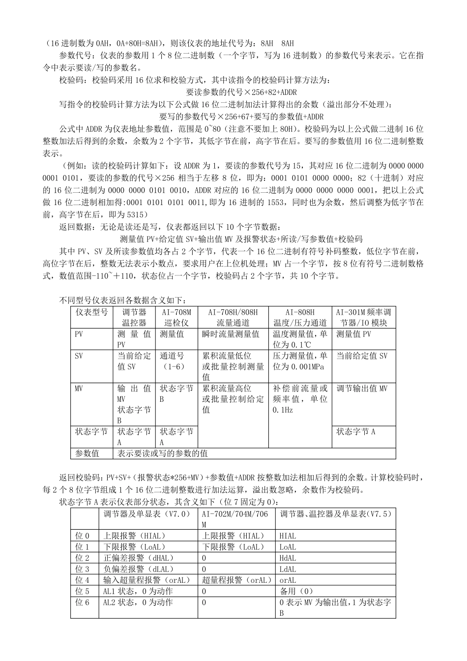 宇电AI501RS485通讯协议说明_第2页