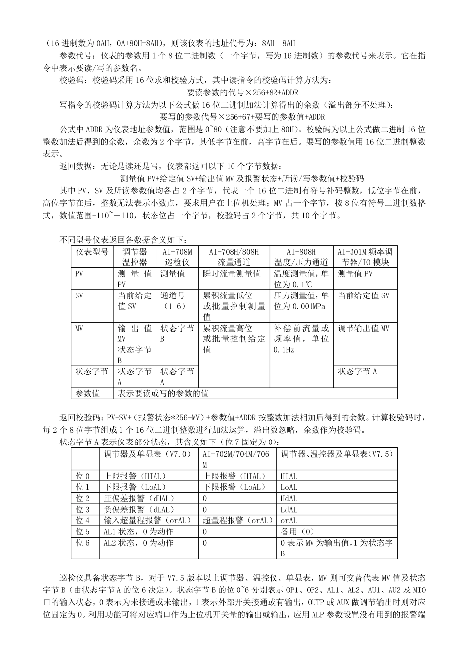 宇电AIBUS通讯协议说明(V7.0)_第2页