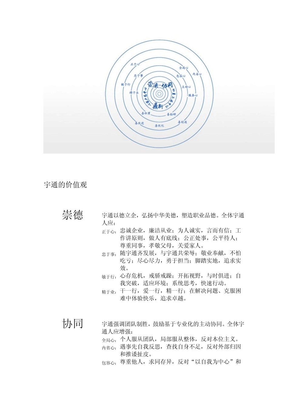 宇通企业文化复习提纲_第3页