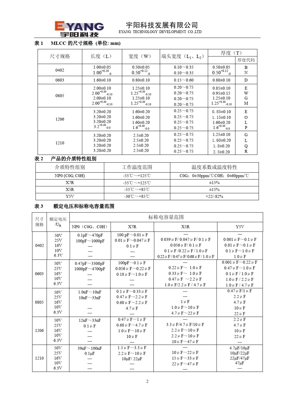 宇阳电容规格书_第3页