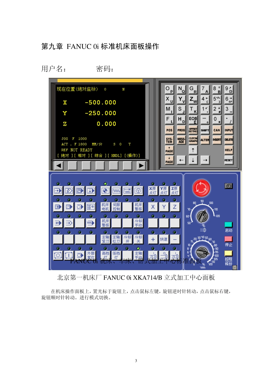 宇龙数控仿真系统FANUC_0i标准机床面板操作_第3页
