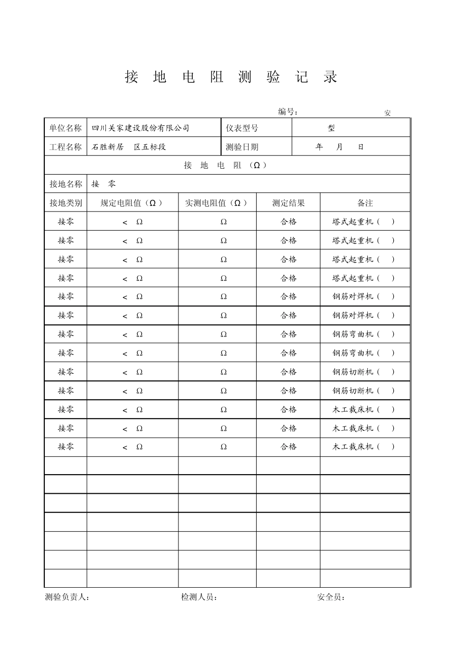 安543接地电阻测验记录_第1页