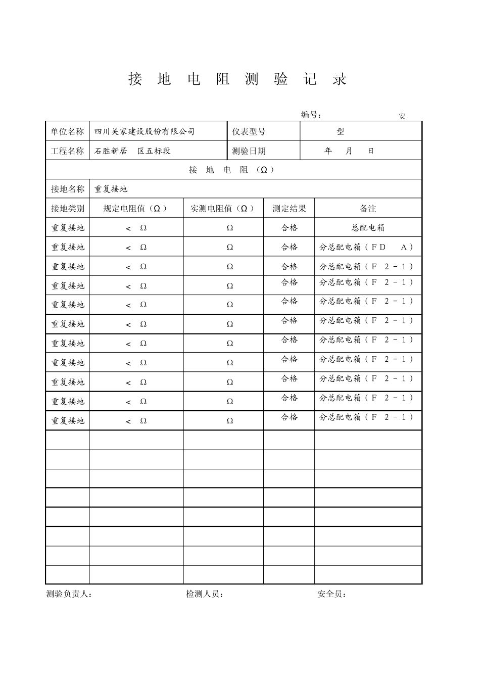 安543接地电阻测验记录_第3页