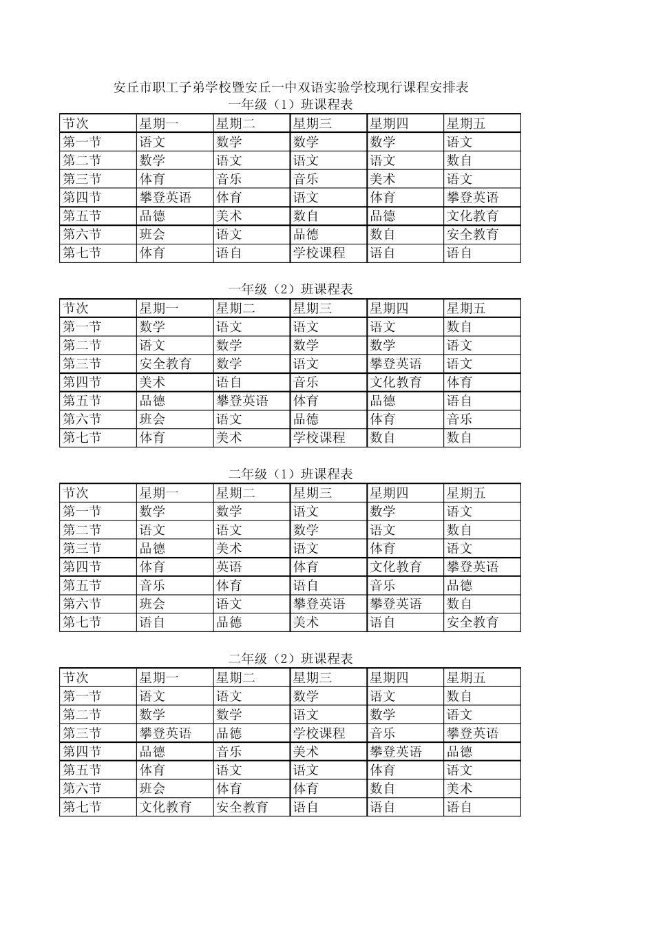 安丘市职工子弟学校暨安丘一中双语实验学校现行课程安_第1页