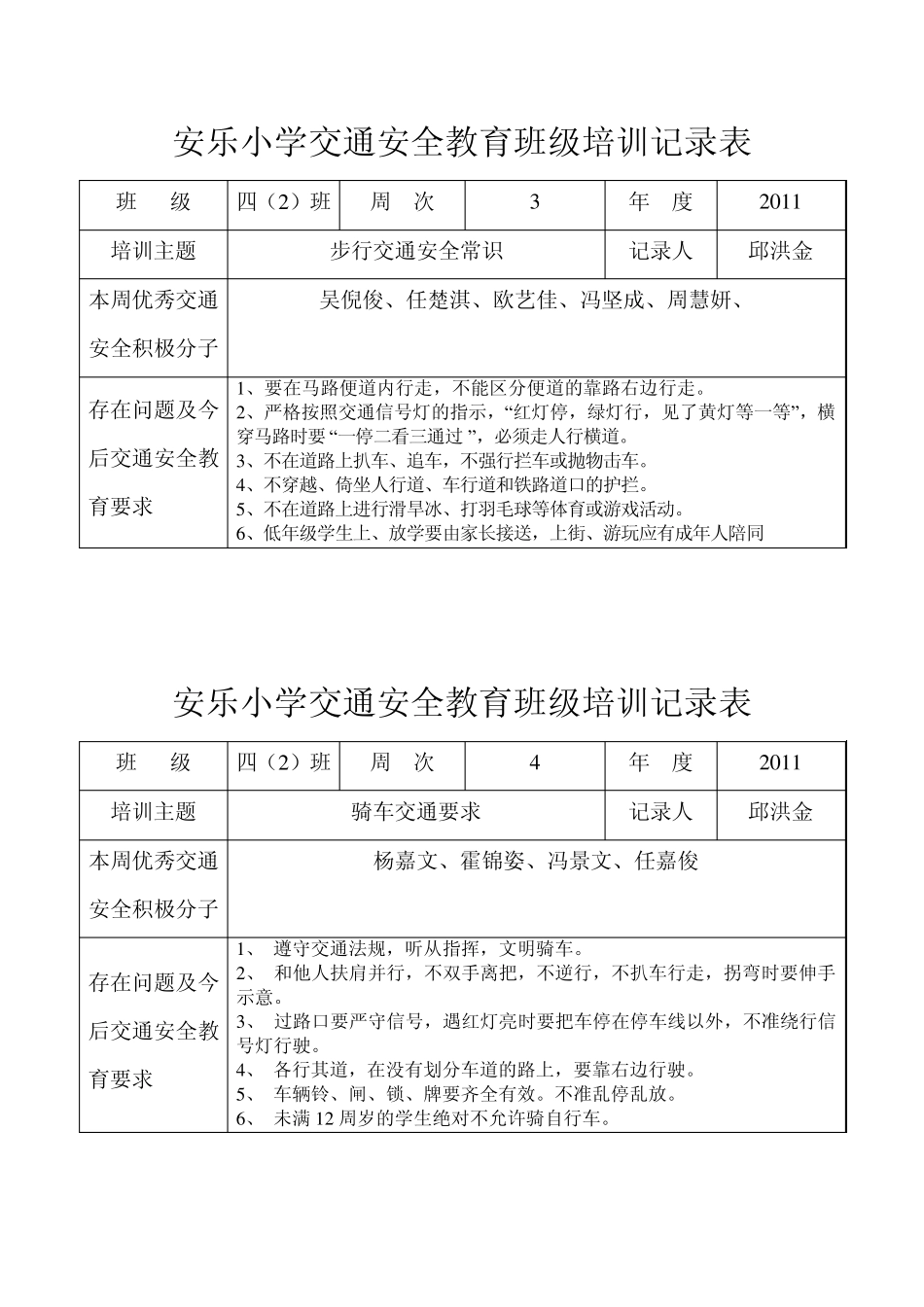 安乐小学交通安全教育班级培训记录表(42)2011_第2页