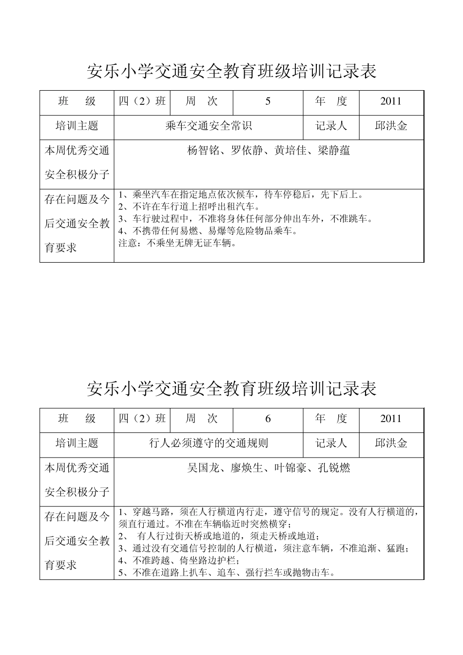 安乐小学交通安全教育班级培训记录表(42)2011_第3页