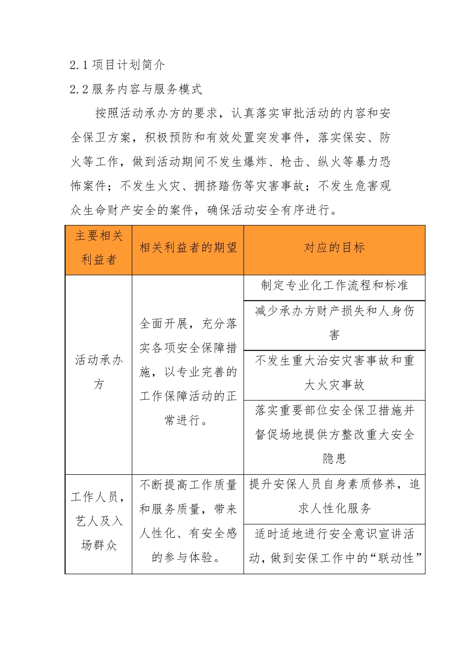 安保公司创业计划书_第3页