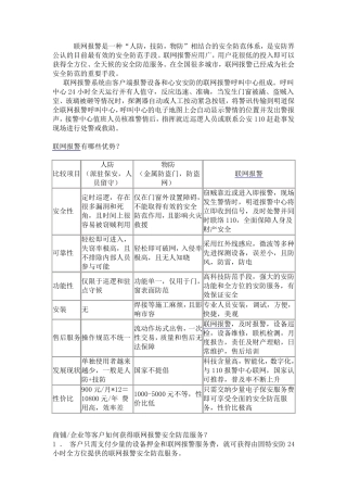 安保技防的优势比较人防,技防,物防,联网报警,商铺联网报警