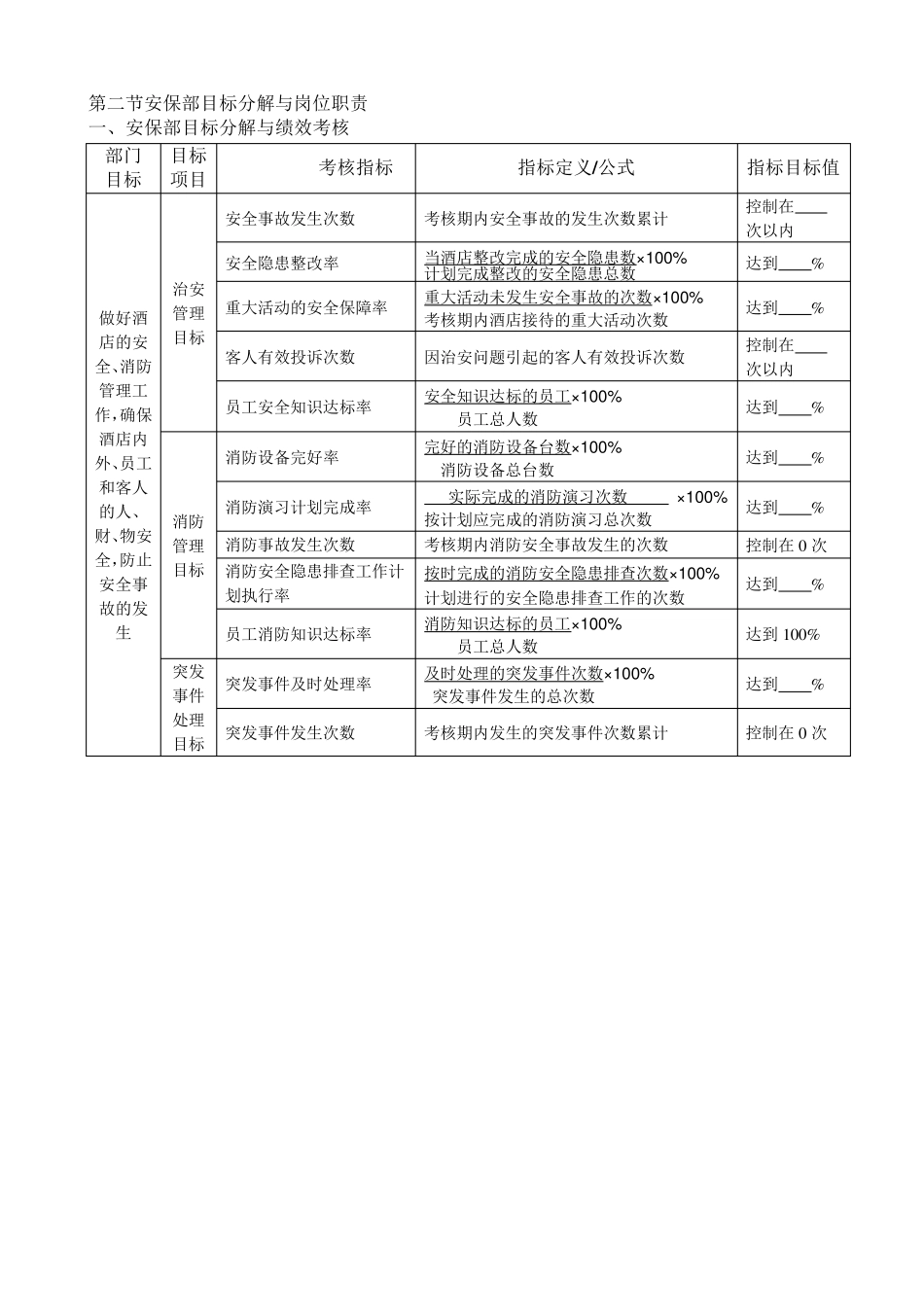 安保精细化管理与服务规范_第3页