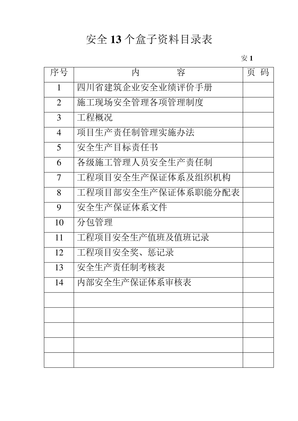安全13个盒子资料目录表_第1页
