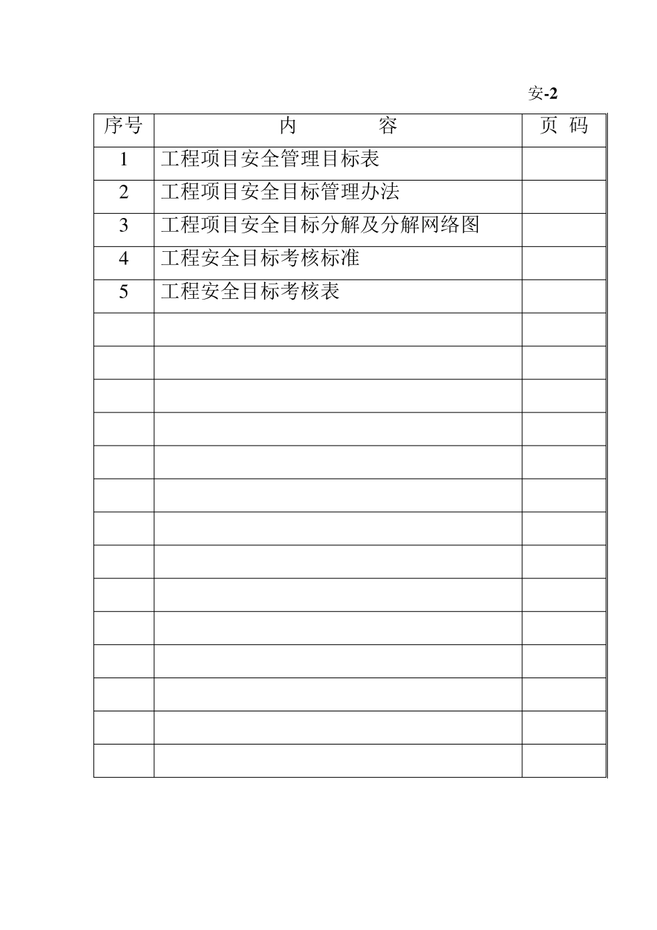 安全13个盒子资料目录表_第2页