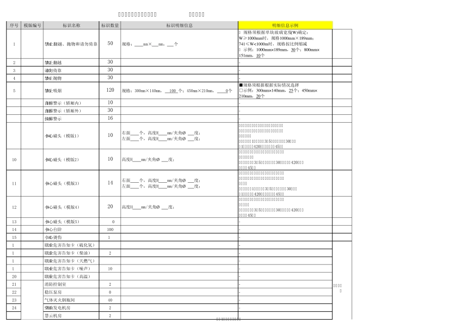 安全VI标识提资示范表2015_第1页