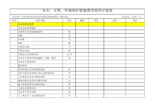 安全、文明、环保措施费使用计划表