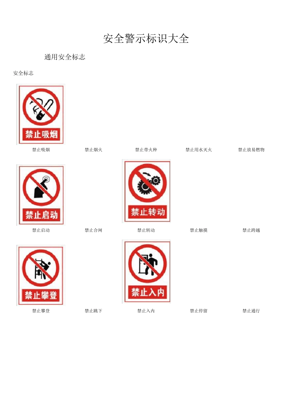 安全、环境、职业卫生警示标志图示大全_第1页