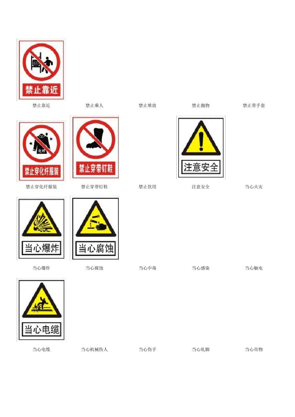安全、环境、职业卫生警示标志图示大全_第2页
