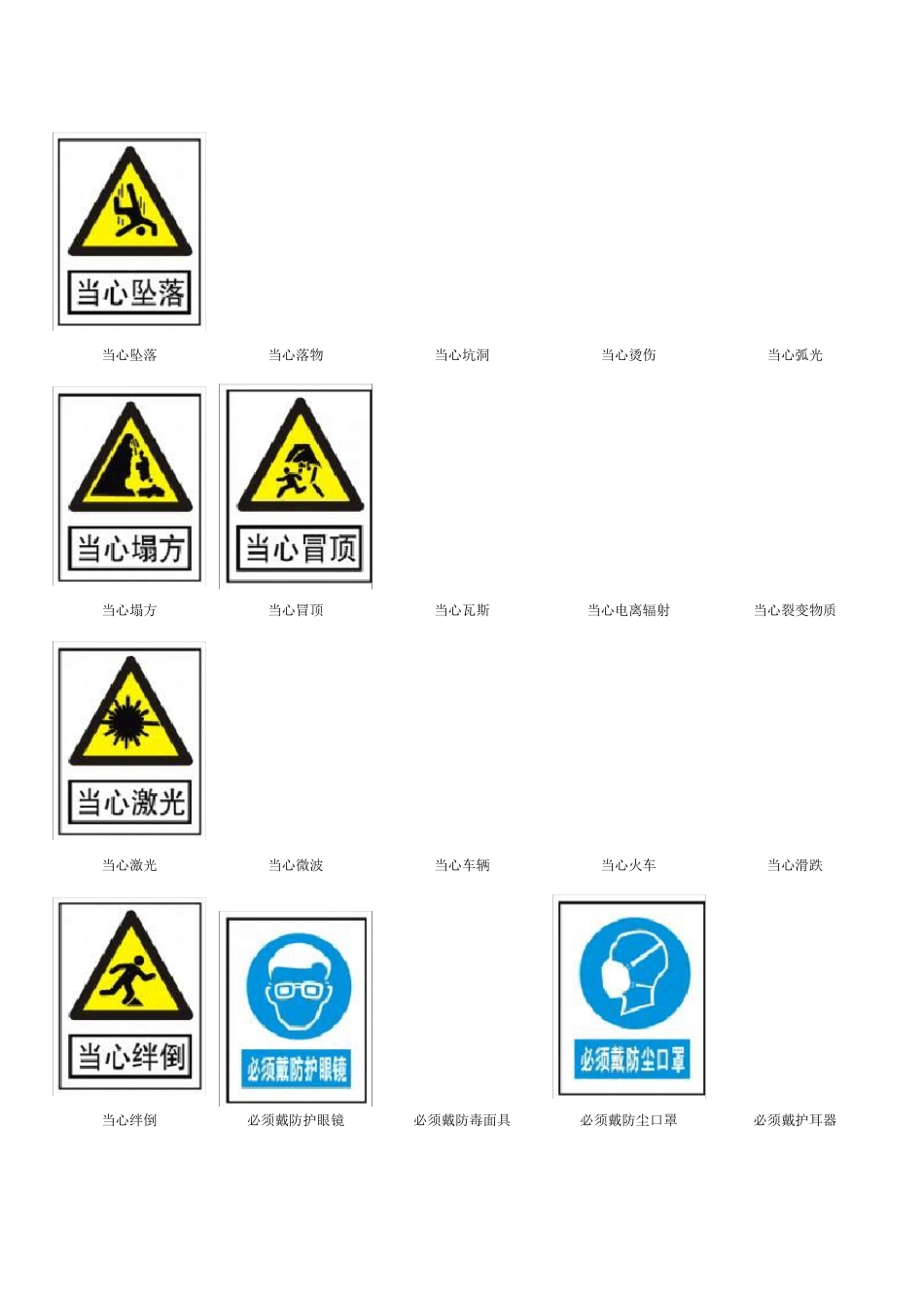 安全、环境、职业卫生警示标志图示大全_第3页