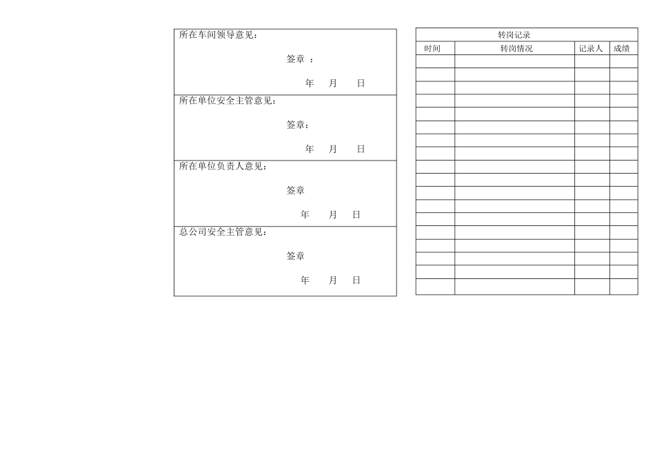 安全上岗证样本_第2页