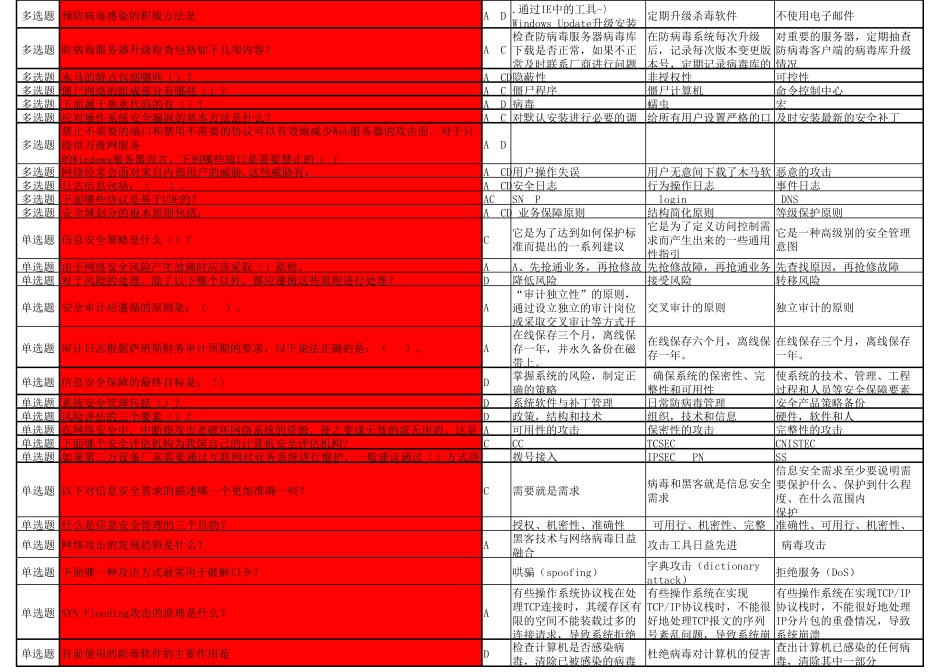 安全专业试题(最全面的)_第2页