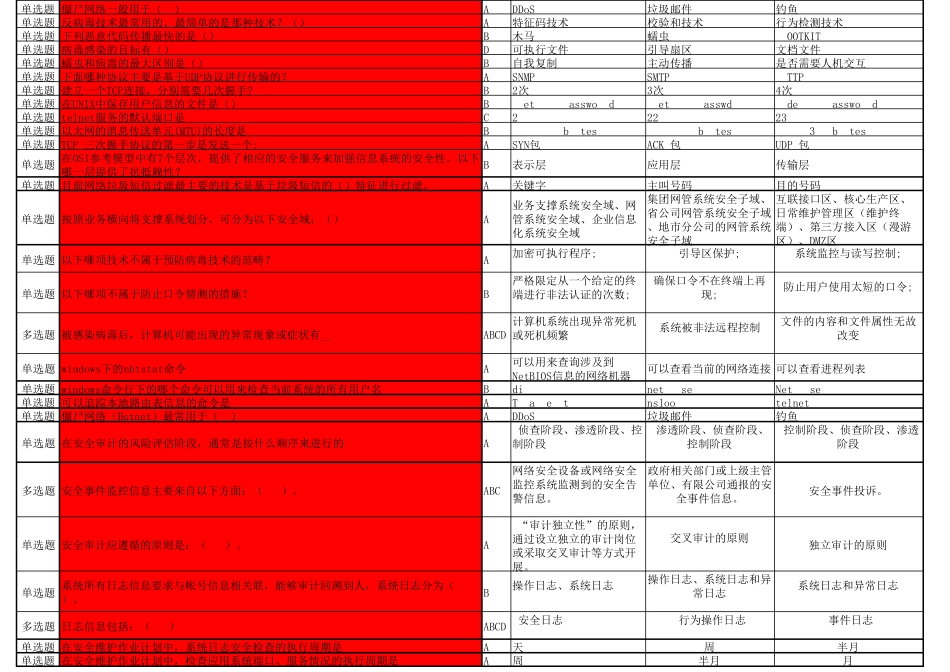安全专业试题(最全面的)_第3页