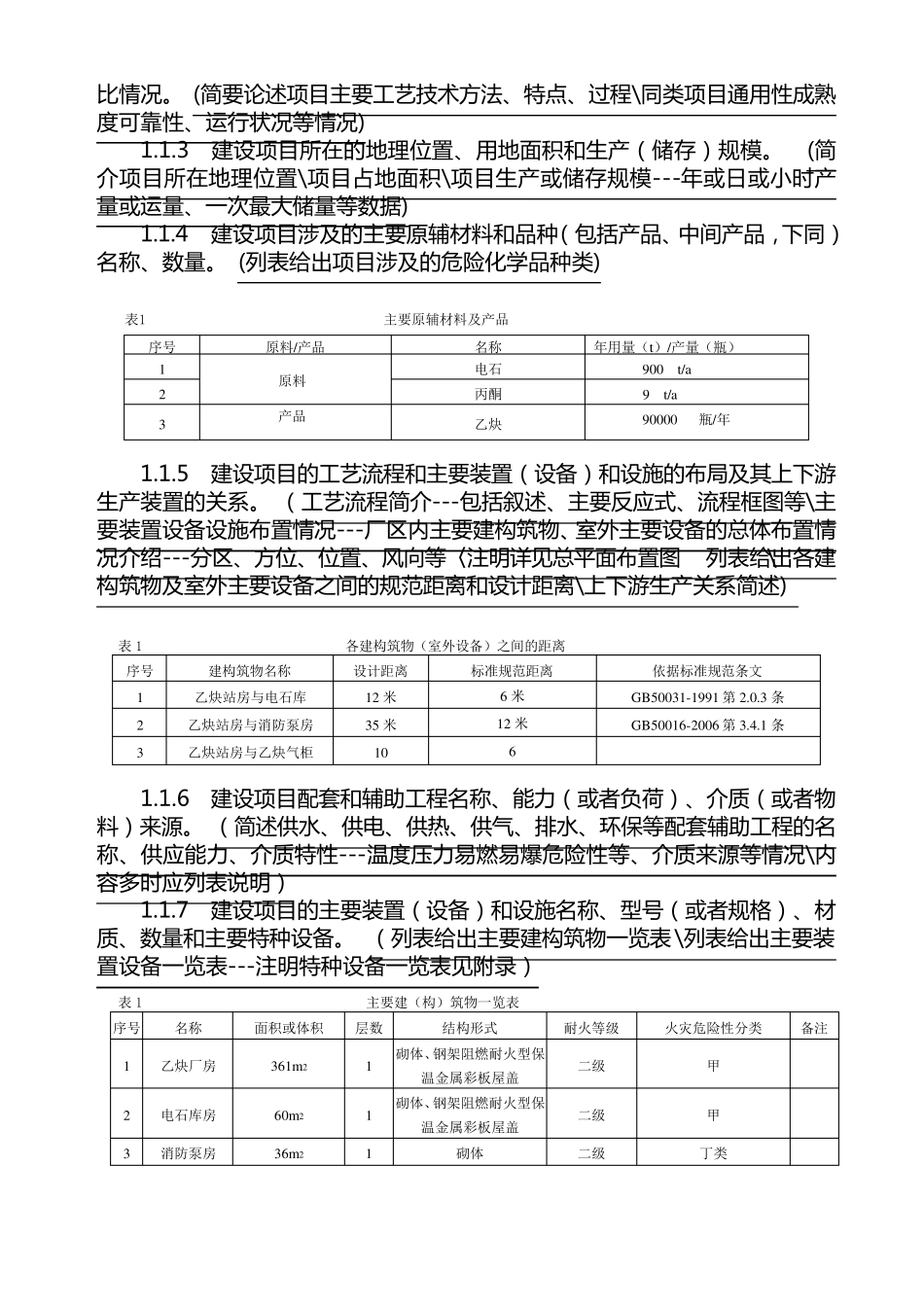 安全专篇编写细则_第2页