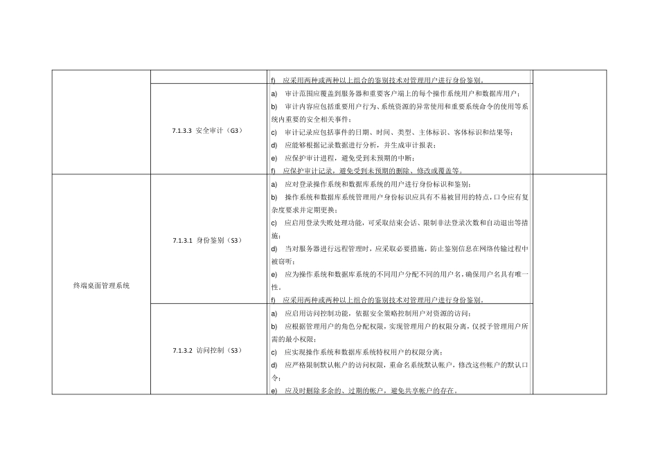 安全产品符合等级保护具体项_第3页