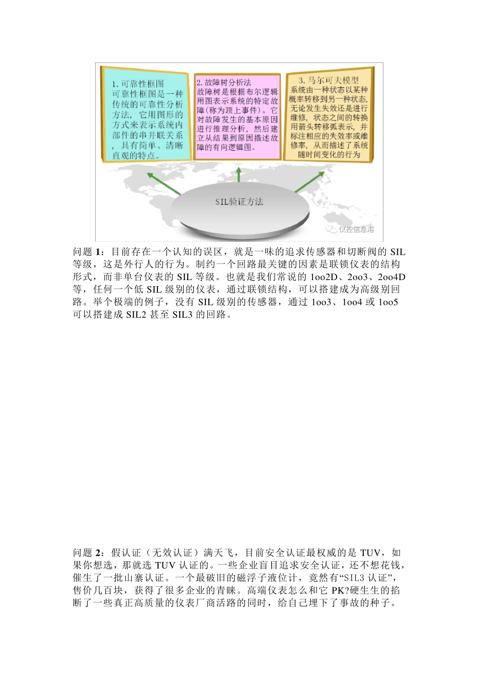 安全仪表系统(SIS)SIL定级及验算方法_第2页