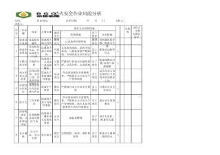 安全作业风险分析