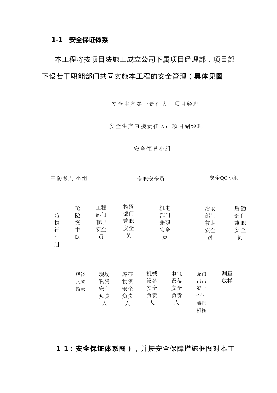 安全保证体系及安全保障措施_第1页