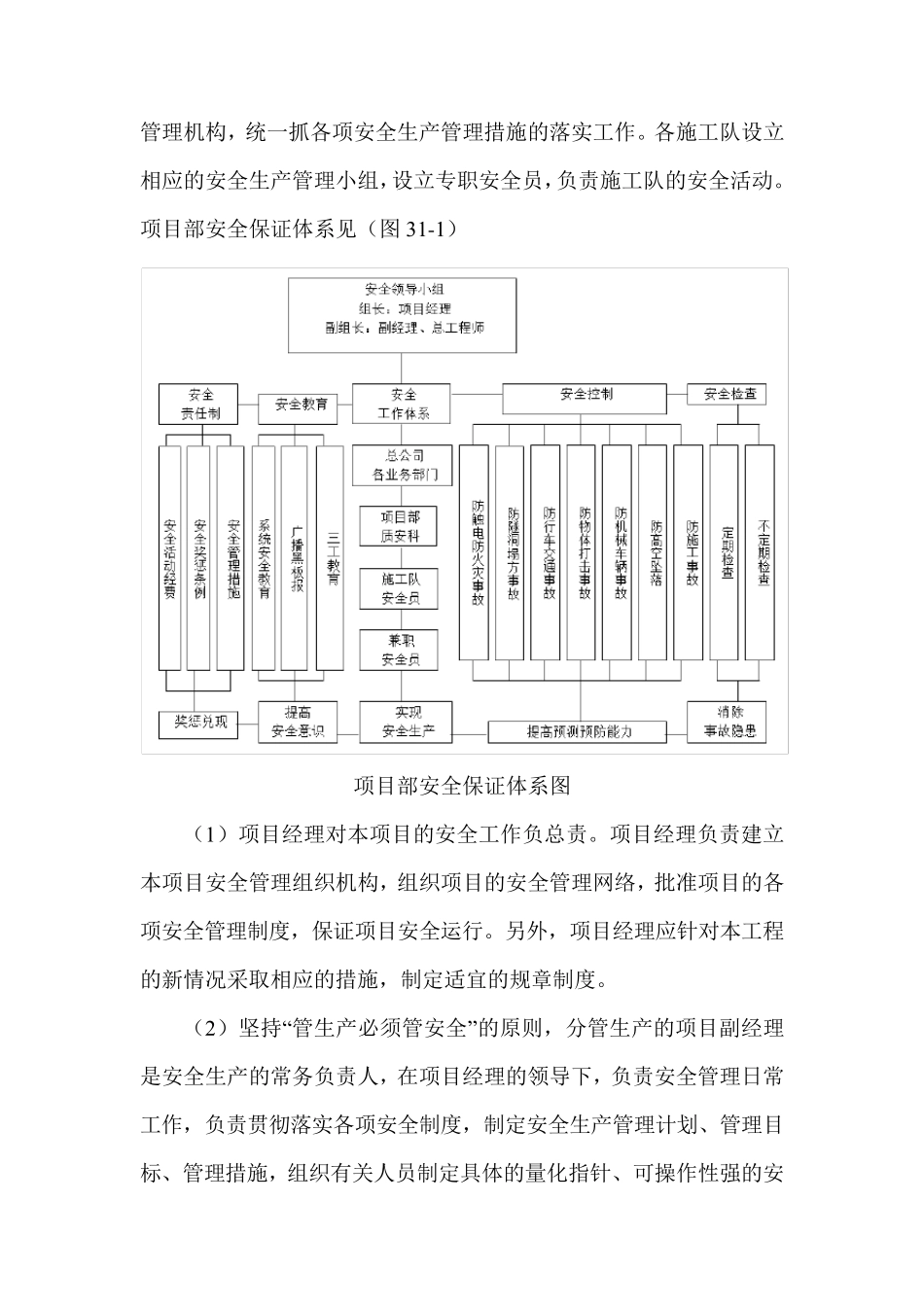 安全保证体系及管理措施_第2页