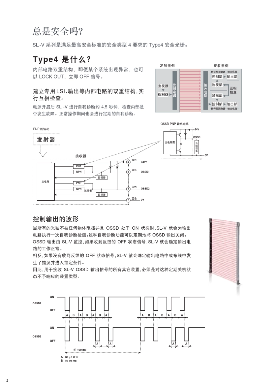安全光栅SLV_第2页
