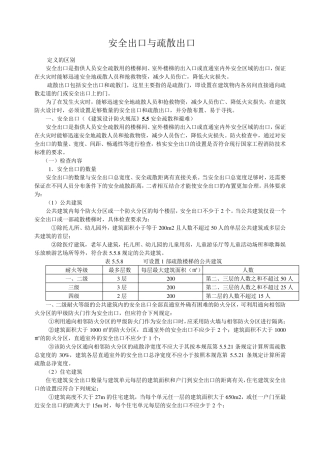安全出口与疏散出口