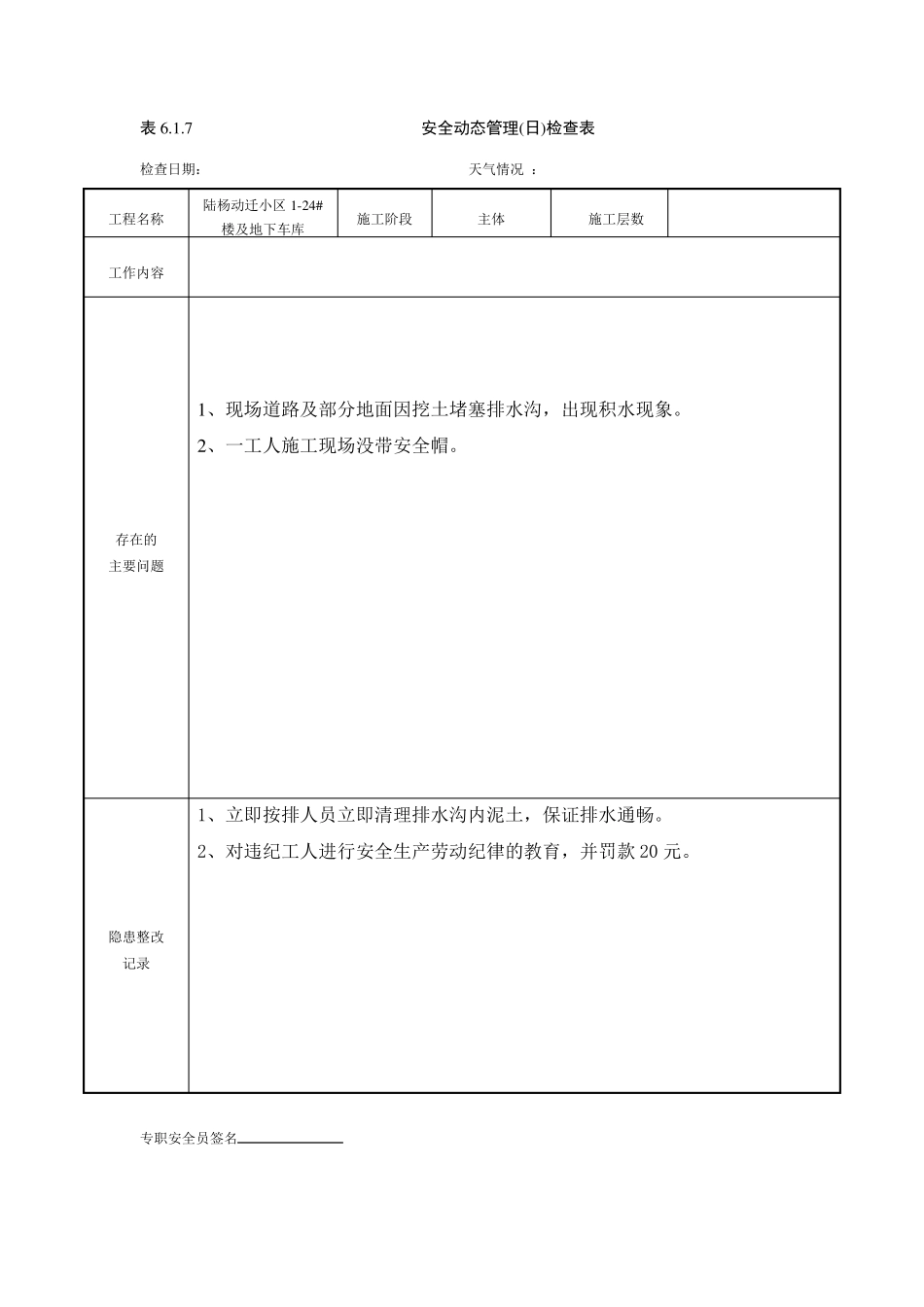 安全动态管理(日)检查表_第1页