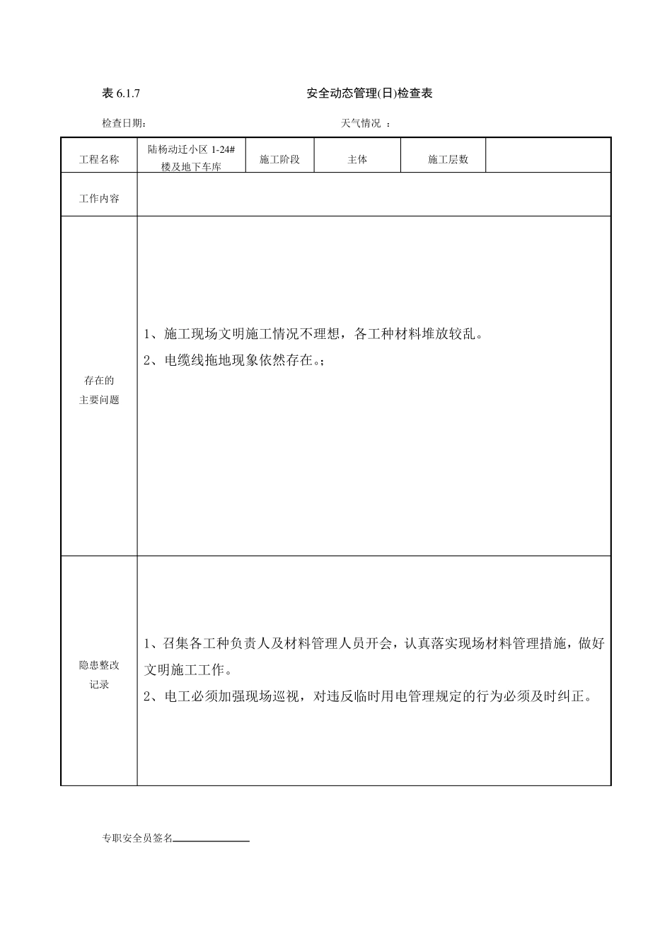 安全动态管理(日)检查表_第3页