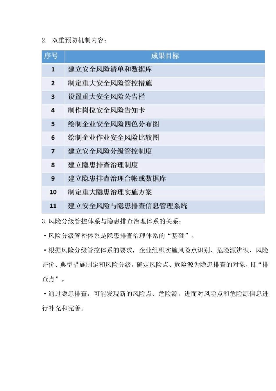 安全双重预防机制是指什么_第3页