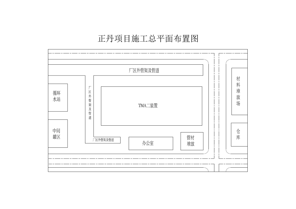 安全台账表格_第2页
