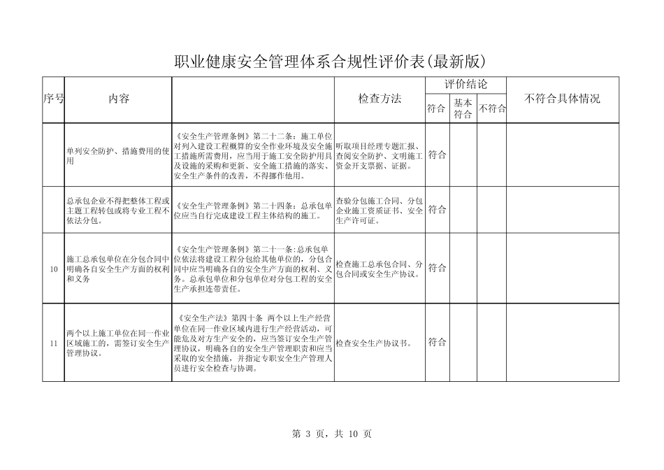 安全合规性评价(适合所有施工单位)_第3页