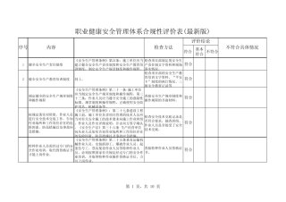安全合规性评价(适合所有施工单位)