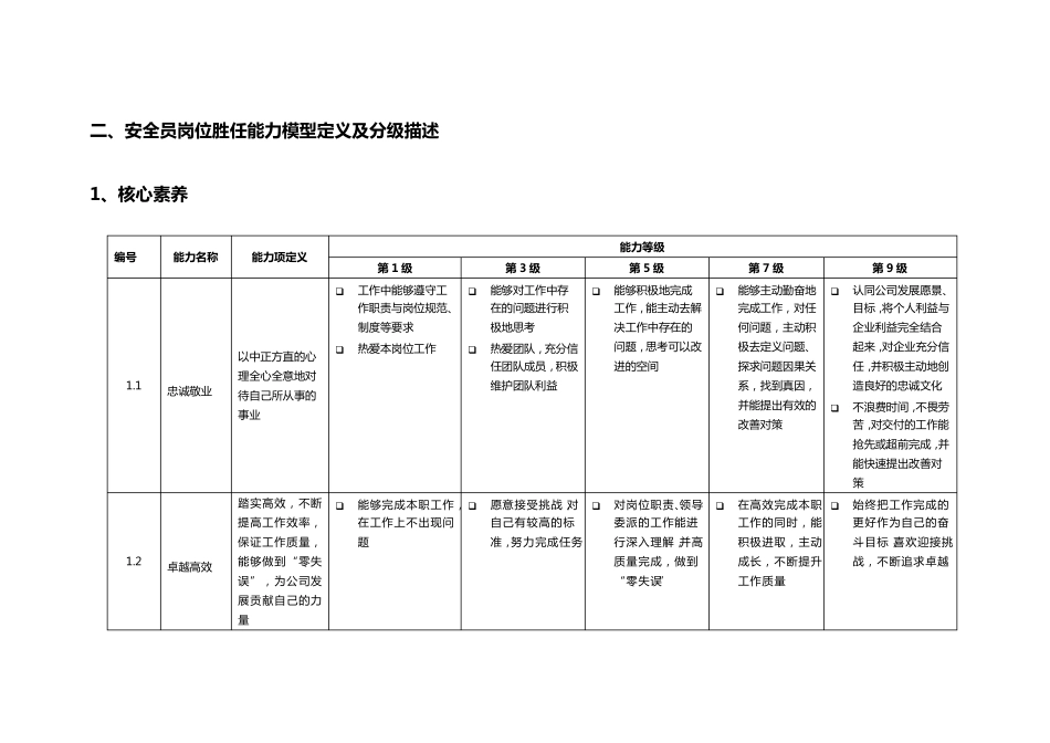 安全员岗位胜任能力模型辞典_第3页