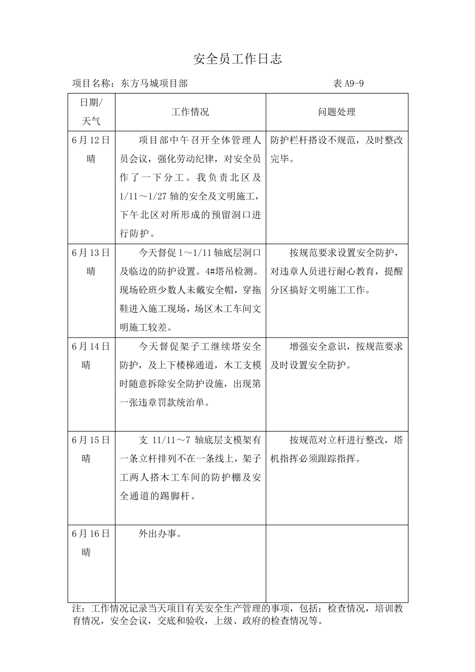 安全员工作日志_第3页