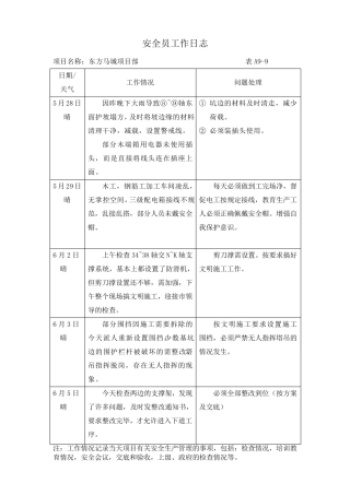 安全员工作日志