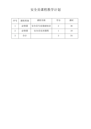 安全员教学计划及教学大纲