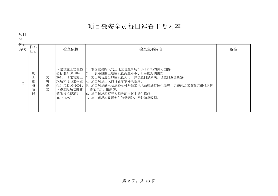 安全员每日巡查内容_第2页