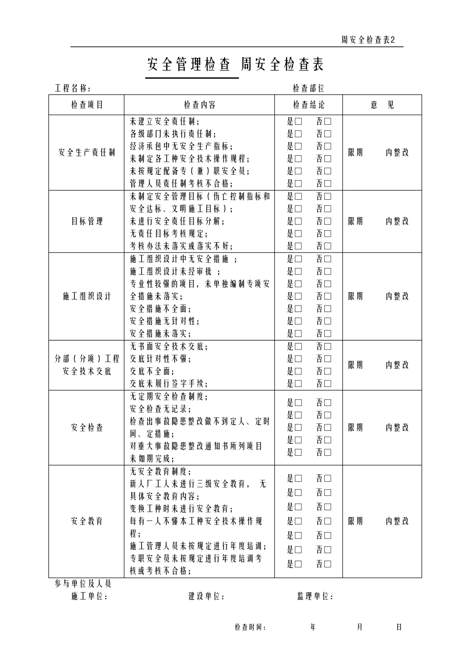 安全周检查表_第2页
