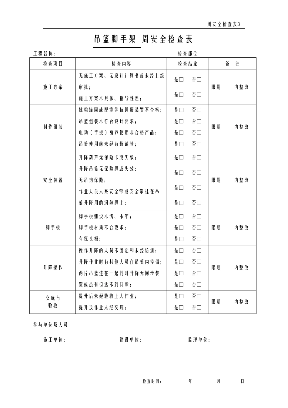 安全周检查表_第3页