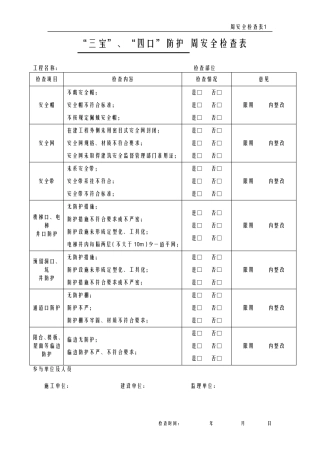 安全周检查表