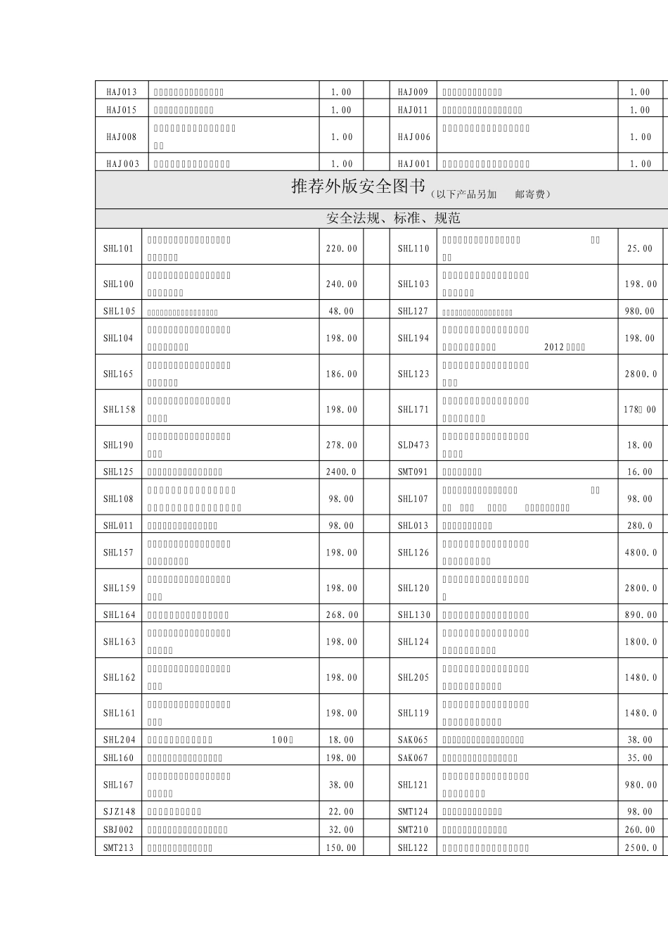 安全图书系列目录四川安全科普网_第2页