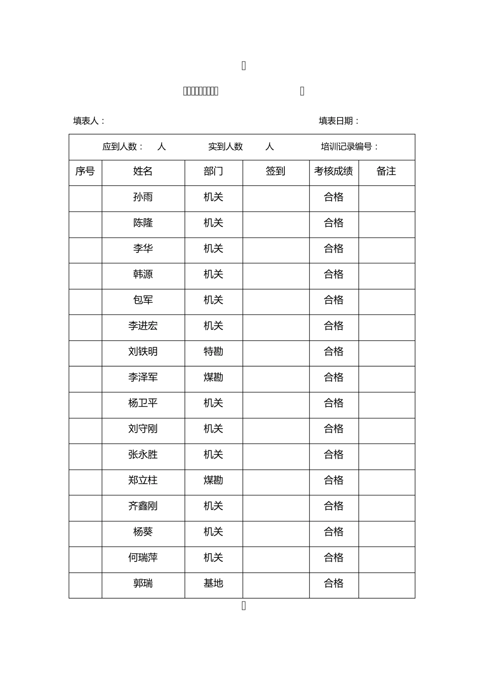 安全培训教育记录10_第2页